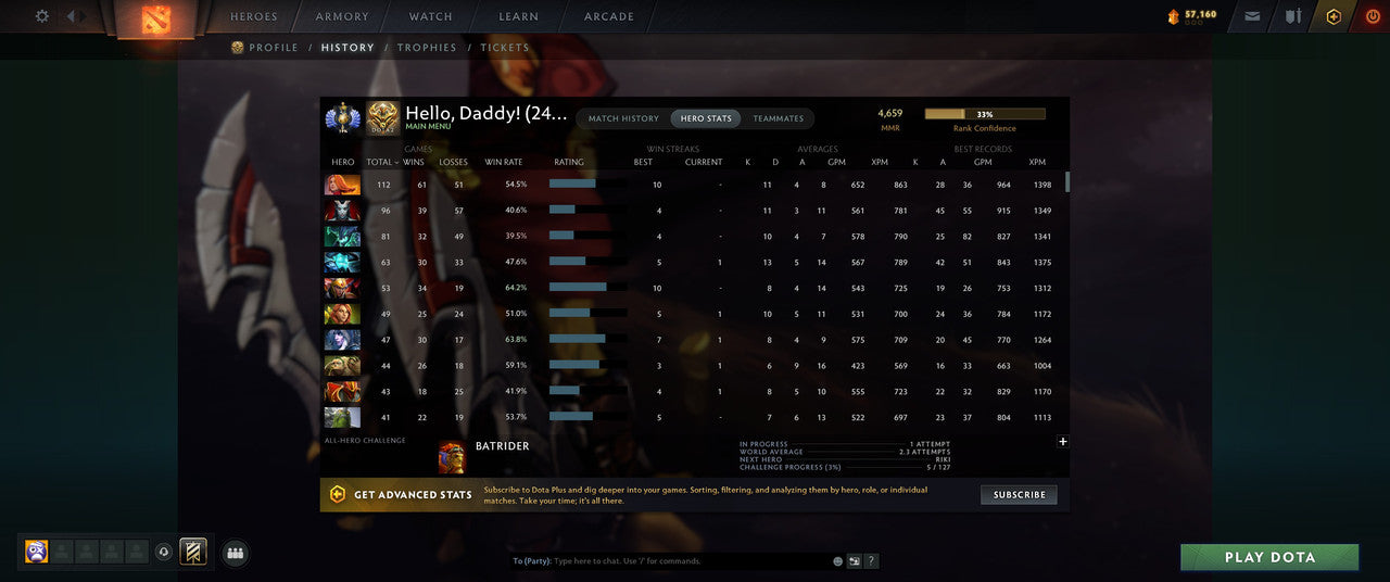 Divine I | MMR: 4659 - Behavior: 12000