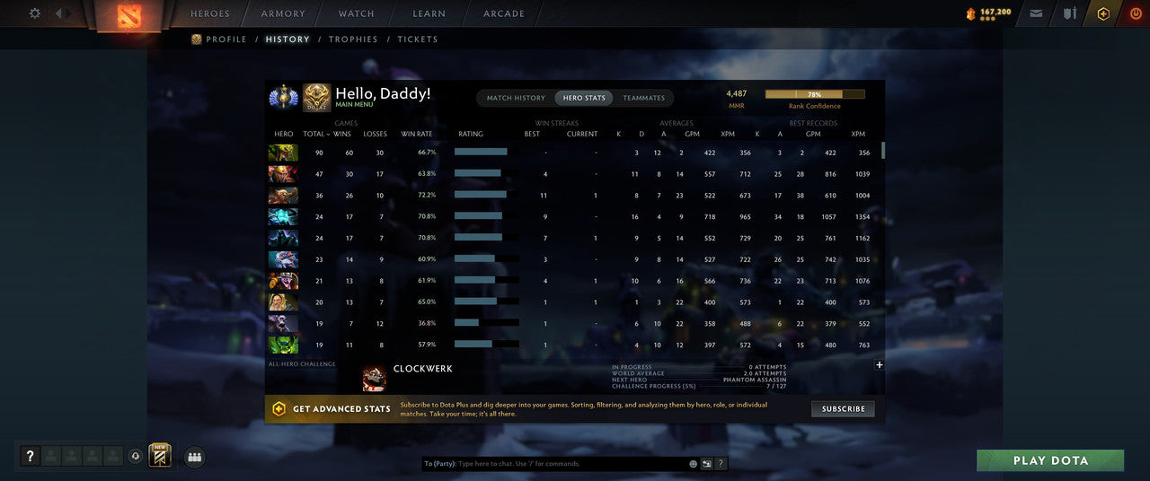 Divine I | MMR: 4487 - Behavior: 11996