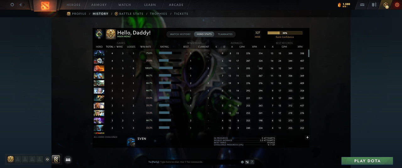 Herald III | MMR: 327 - Behavior: 11020