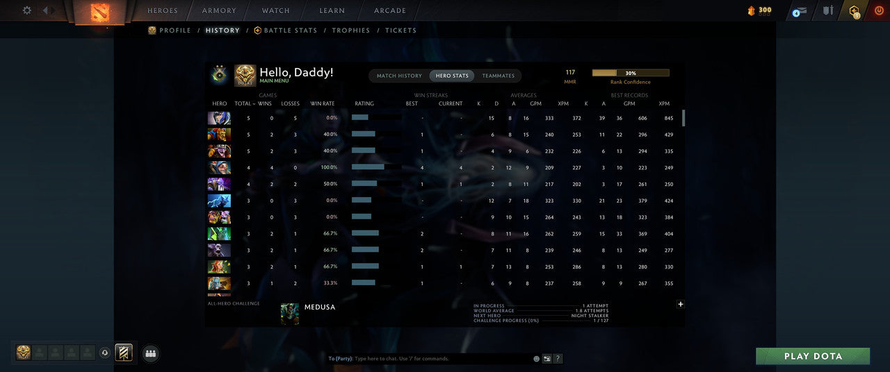 Herald II | MMR: 117 - Behavior: 10535