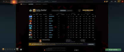 Archon III | MMR: 2537 - Behavior: 11764