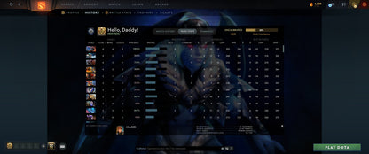 Guardian IV | MMR: 1029 - Behavior: 10082