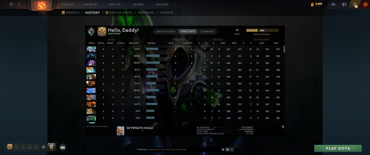 Herald I | MMR: 39 - Behavior: 10275