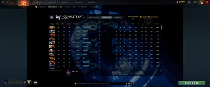 Not Calibrated (TBD) Accounts - Behavior: 6000