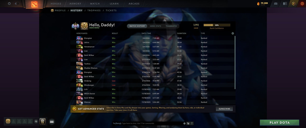 Ancient I | MMR: 3992 - Behavior: 12000