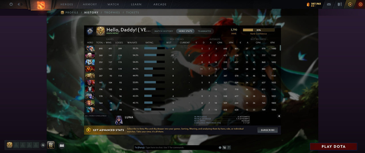 Legend V | MMR: 3790 - Behavior: 11845