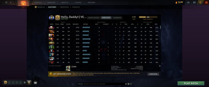 Divine IV | MMR: 5165 - Behavior: 11909