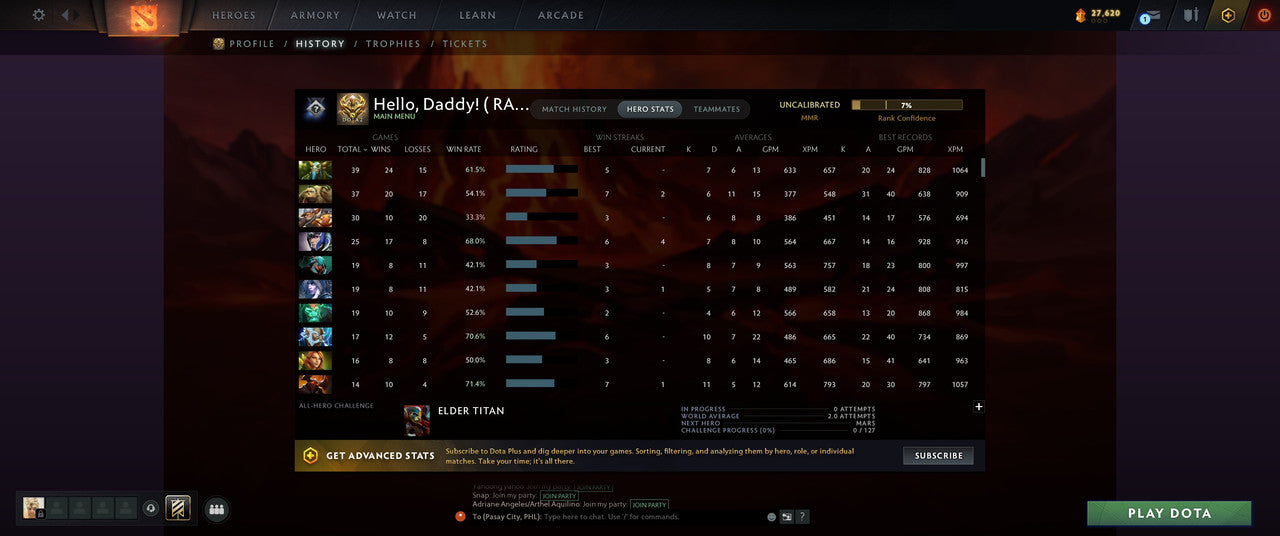 Not Calibrated (TBD) Accounts - Behavior: 8162