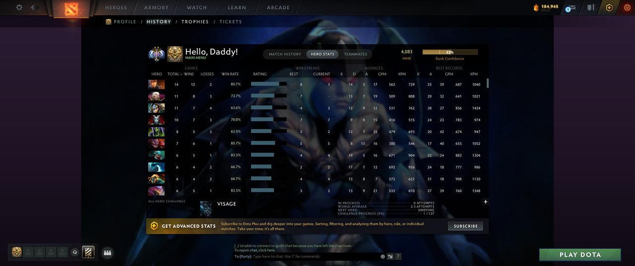 Ancient II | MMR: 4083 - Behavior: 12000