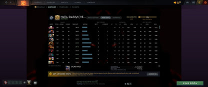 Not Calibrated (TBD) Accounts - Behavior: 11165