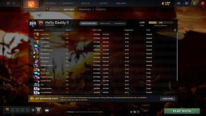 MMR: 3920 - Behavior: 10743