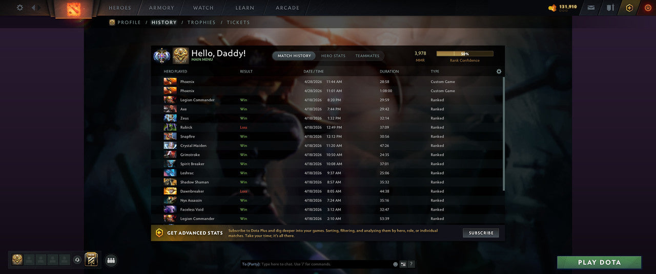 Ancient I | MMR: 3987 - Behavior: 12000