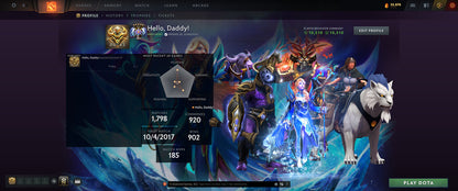 Ancient V | MMR: 4540 - Behavior: 10510