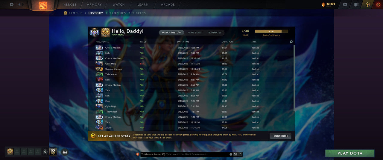 Ancient V | MMR: 4540 - Behavior: 10510