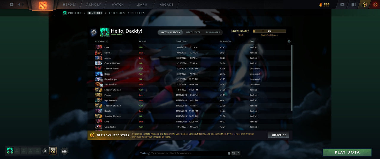 Not Calibrated (TBD) Accounts - Behavior: 10130