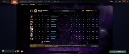 Divine IV | MMR: 5214 - Behavior: 9285