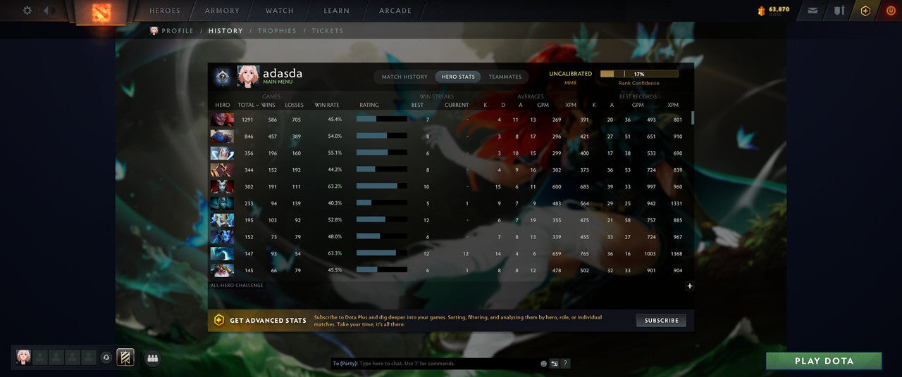 Not Calibrated (TBD) Accounts - Behavior: 9433