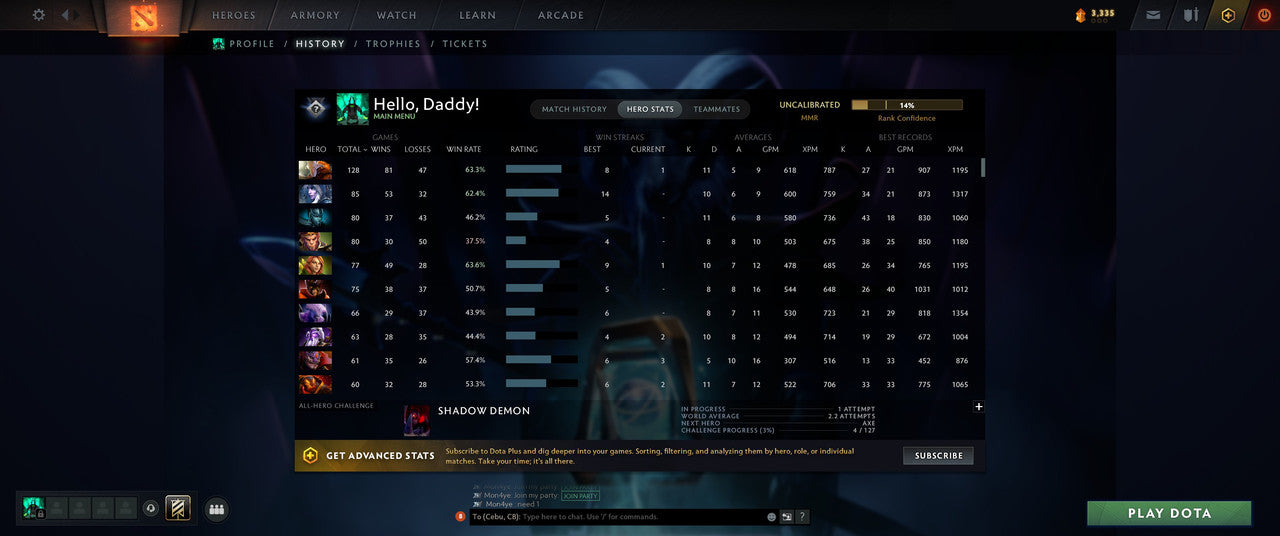 Not Calibrated (TBD) Accounts - Behavior: 6692