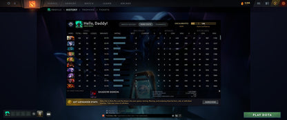 Not Calibrated (TBD) Accounts - Behavior: 6692