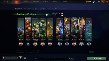 MMR: 5400 - Behavior: 11969