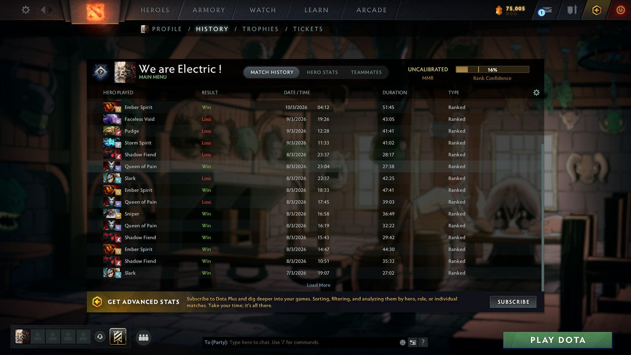 MMR: 5400 - Behavior: 11969