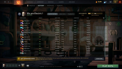 MMR: 5400 - Behavior: 11969