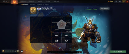 Ancient V | MMR: 4496 - Behavior: 12000