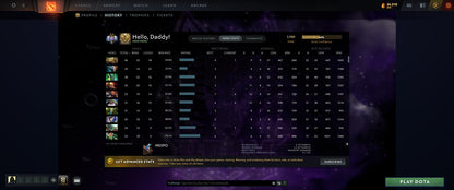 Ancient II | MMR: 3980 - Behavior: 11970