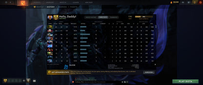 Immortal | MMR: 7762 - Behavior: 12000