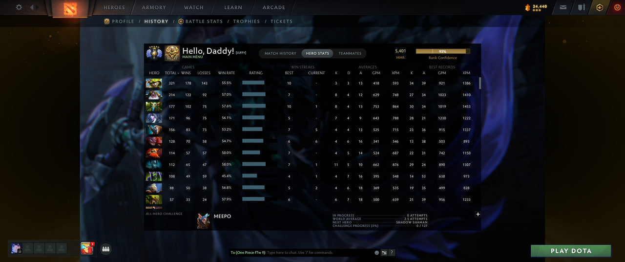 Divine V | MMR: 5401 - Behavior: 11394