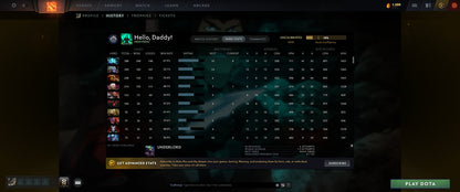 Not Calibrated (TBD) Accounts - Behavior: 11625