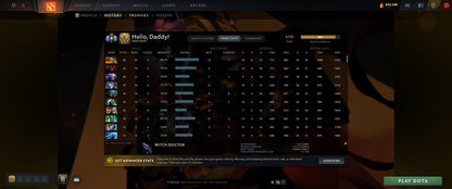 Divine II | MMR: 4735 - Behavior: 12000