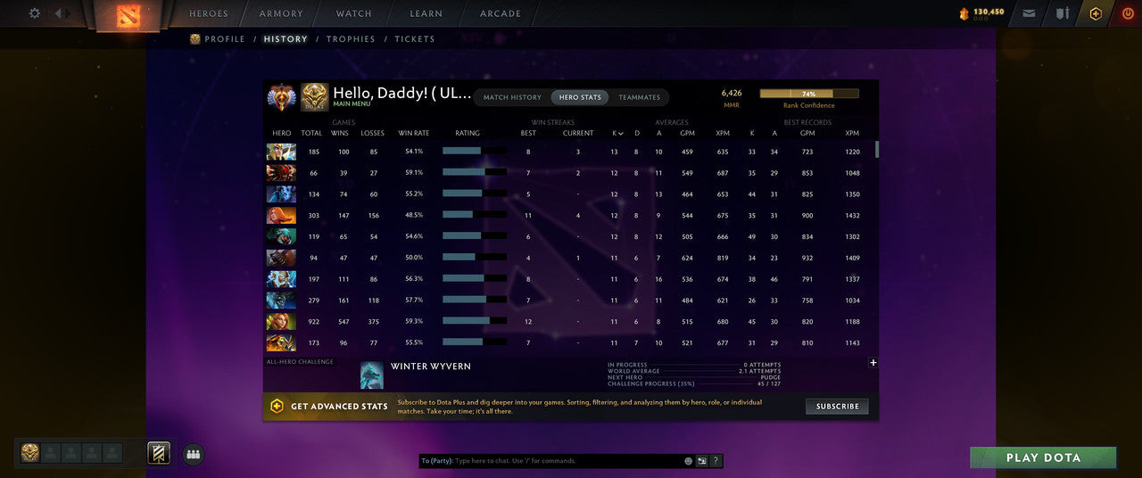 Immortal | MMR: 6426 - Behavior: 10921