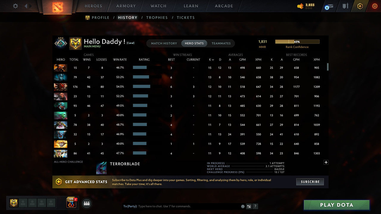 MMR: 1831 - Behavior: 11797