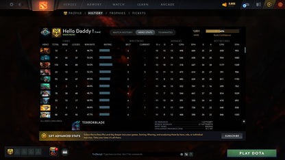 MMR: 1831 - Behavior: 11797