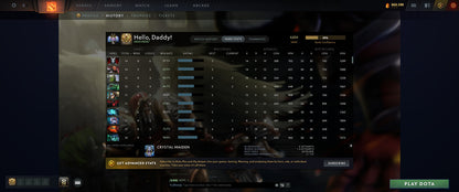 Ancient II | MMR: 4024 - Behavior: 12000