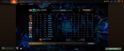 Immortal | MMR: 5792 - Behavior: 11632