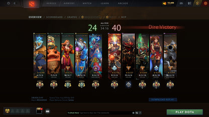 MMR: 3100 - Behavior: 11650