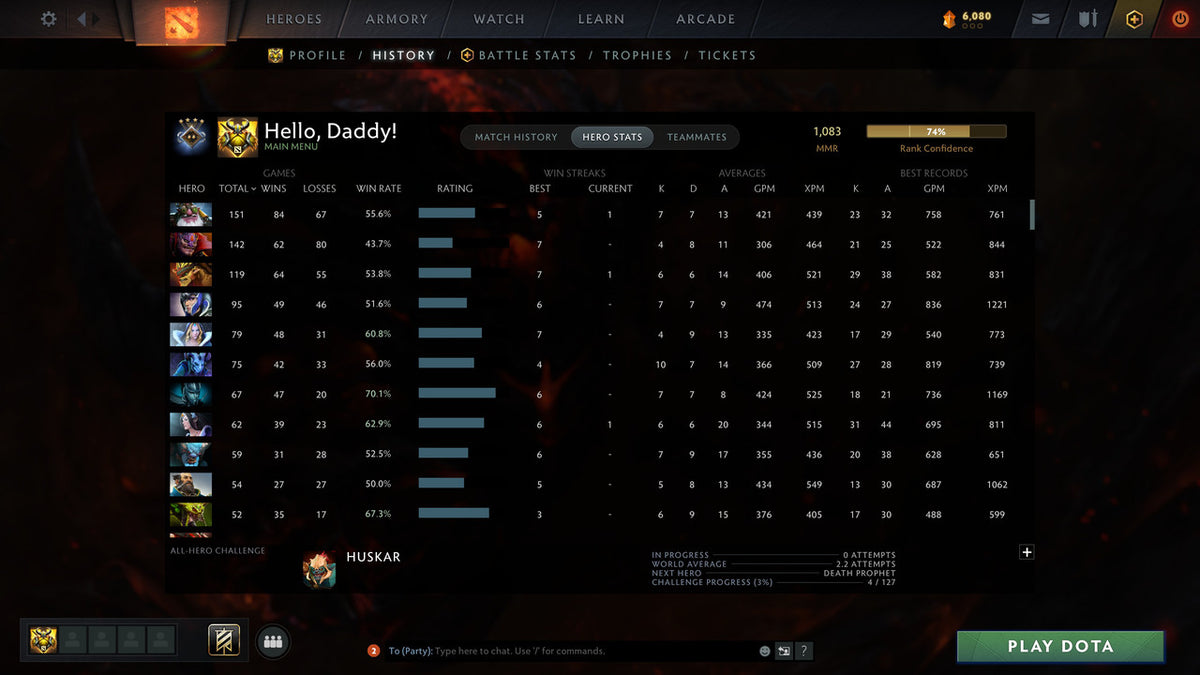 Guardian IV | MMR: 1083 - Behavior: 11596