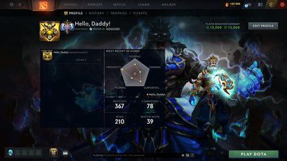 Ancient I | MMR: 3850 - Behavior: 12000