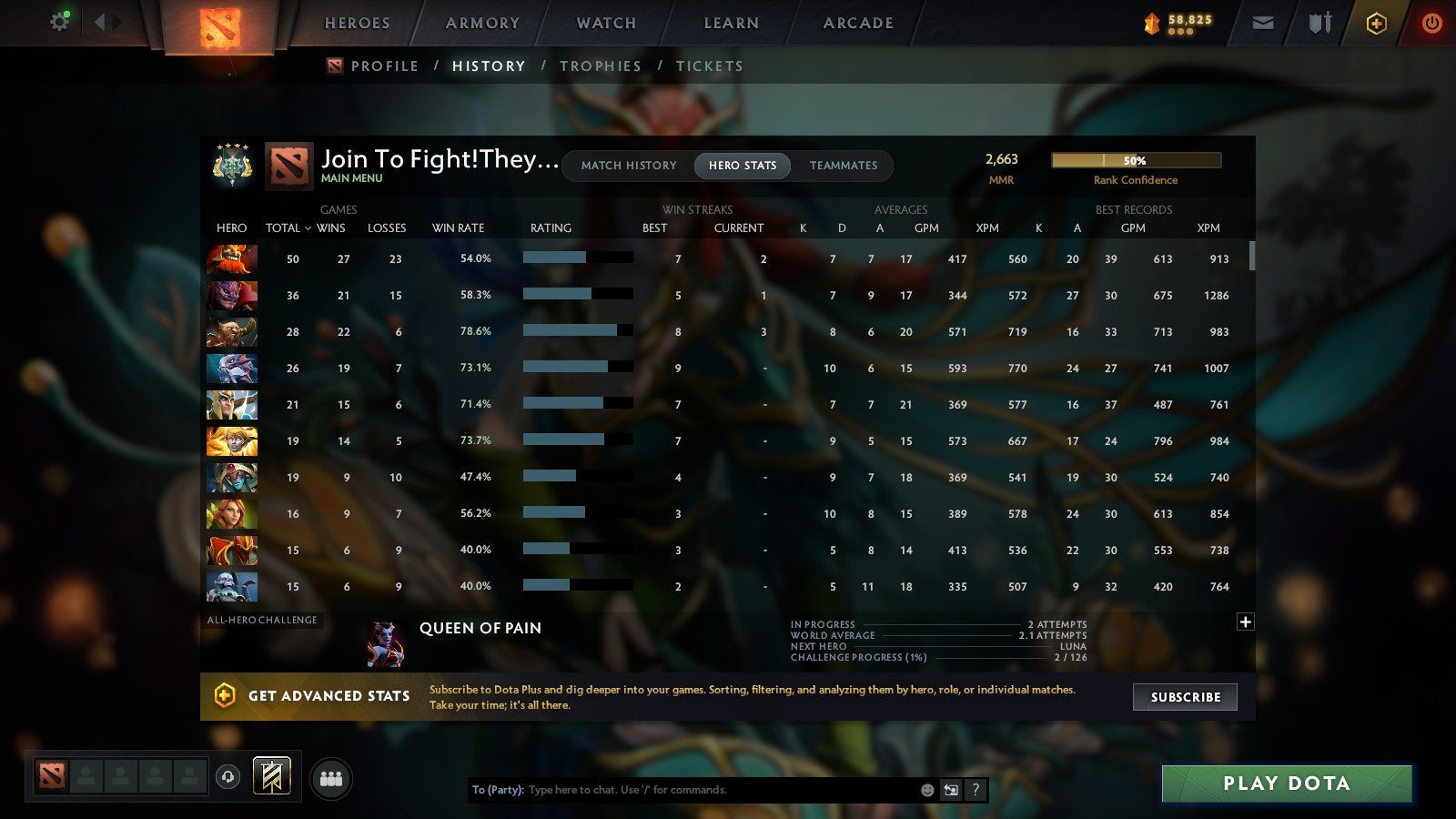 MMR: 2663 - Behavior: 11632