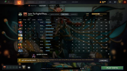 MMR: 2663 - Behavior: 11632