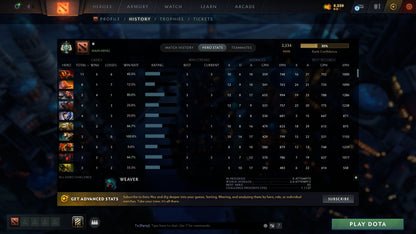 MMR: 2334 - Behavior: 8106