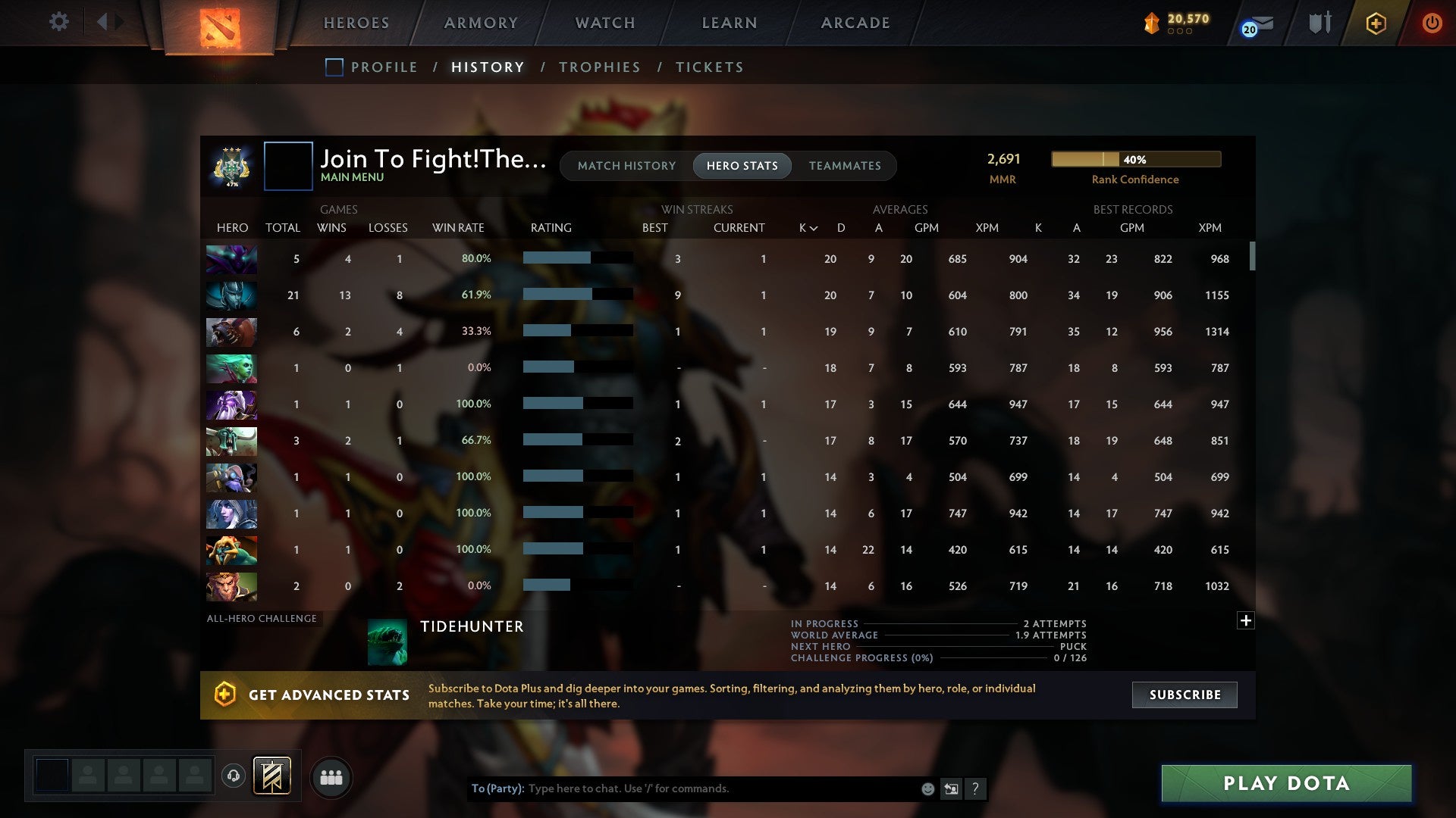 MMR: 2691 - Behavior: 9122