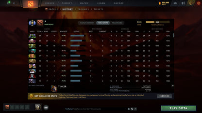 MMR: 4726 - Behavior: 10187