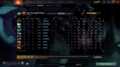 MMR: 3853 - Behavior: 10690