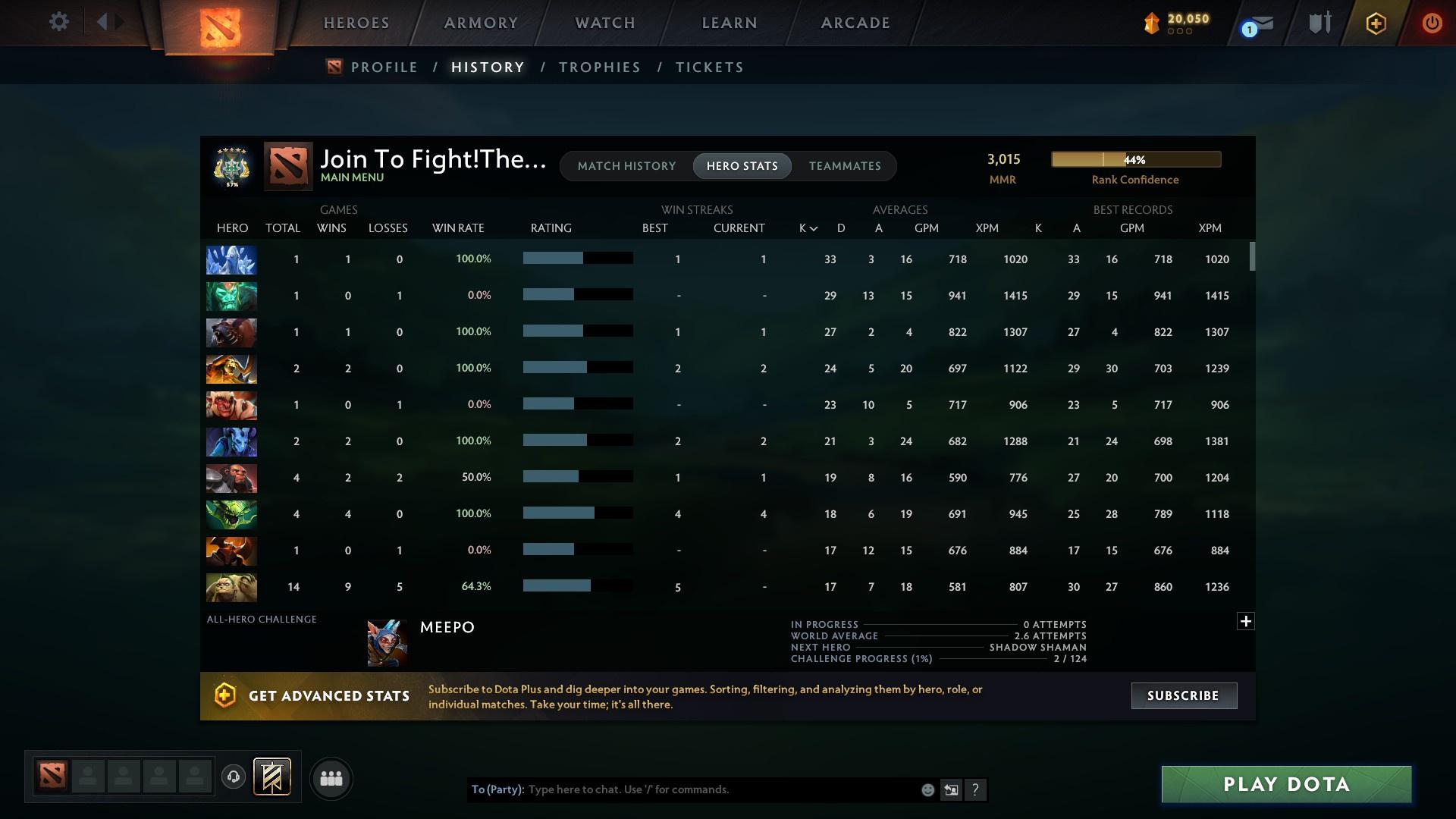 Archon V | MMR: 3015 - Behavior: 9405 - Communication: 9405