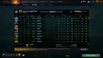 Archon V | MMR: 3015 - Behavior: 9405 - Communication: 9405