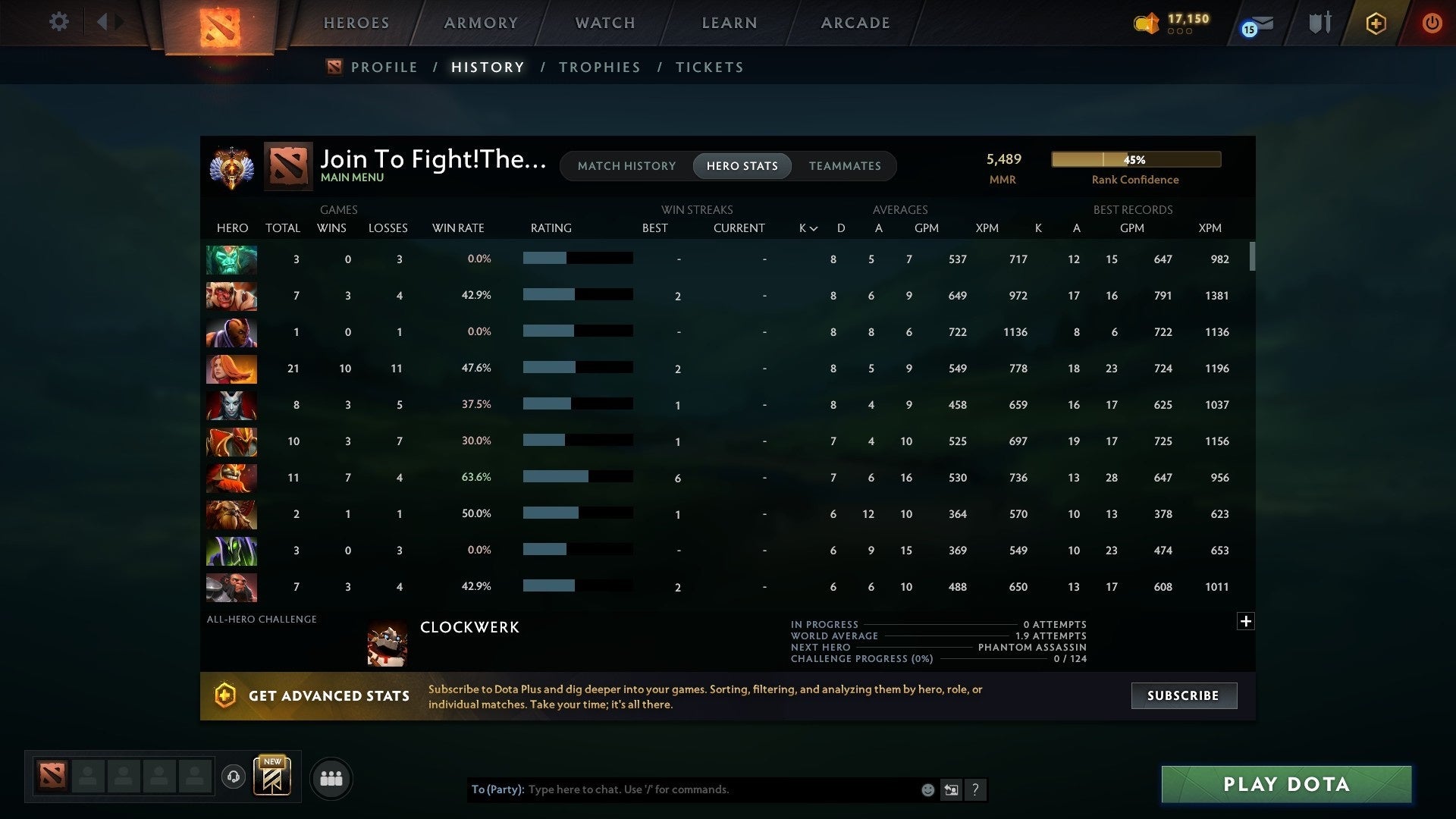 Immortal | MMR: 5489 - Behavior: 9824 - Communication: 9824