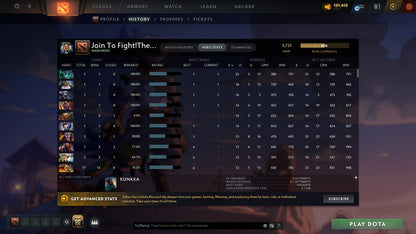 Legend V | MMR: 3721 - Behavior: 9124 - Communication: 9124